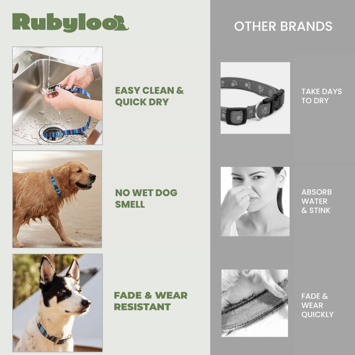 Waterproof Dog Collars – Washable Dog Collar, Stink-Proof & Durable